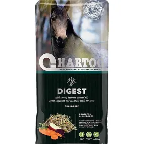 Hartog Digest 15kg