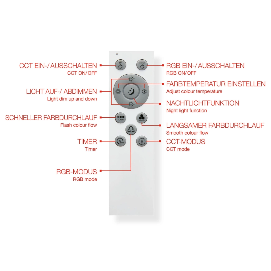 TELEFUNKEN 319406TF  RGBW DIMBARE PLAFONDLAMP LED/24W/230V 27006500K WIT + AFSTANDSBEDIENING